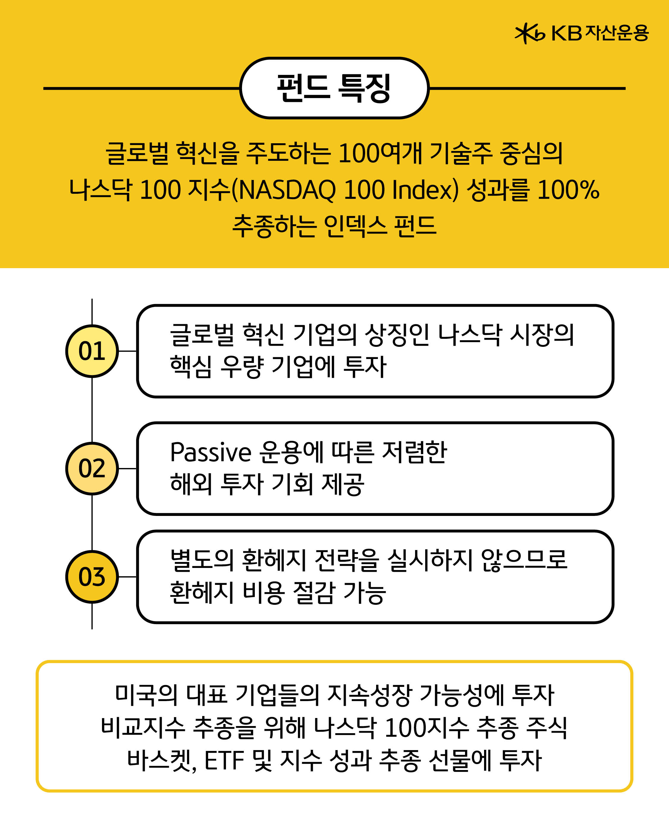 펀드 특징